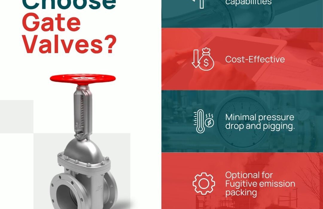KII_Why Choose Gate Valve_2026-02 KII_Why Choose Gate Valve_2026-02