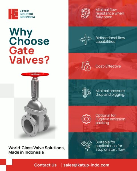 KII_Why Choose Gate Valve_2026-02